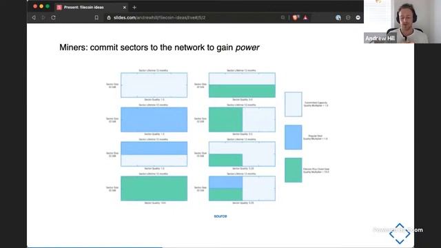 Textile: Building with IPFS & Filecoin - an intro to Textile's developer tools смотреть онлайн