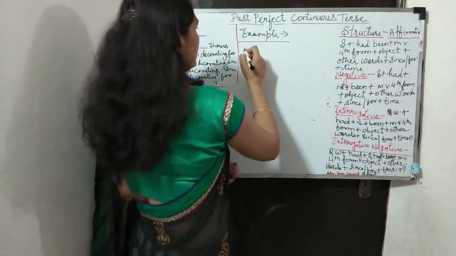 Past Perfect Continuous Tense (Use of Had been & Since, for) Examples of Affirmative Sentences смотреть онлайн