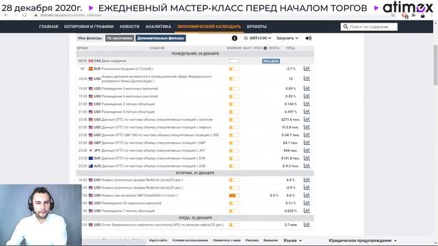 Прогноз рынка форекс на 28.12 от Тимура Асланова смотреть онлайн
