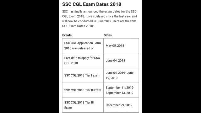 Ssc Cgl 2018 Exam Dates,SSC CGL 2018,SSC CGL 2018 Latest Dates,Ssc CGL 2018 Tier 1 exam dates смотреть онлайн