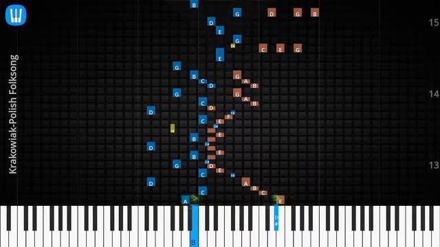 🎹Krakowiak, Solo & Chord, Polish Folksong, Synthesia Piano
