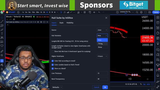 Master The Hull Suit Indicator In 5 Min | How To Use The Hull Suite Indicator Like A Pro (InSilico)