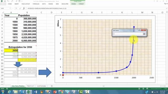 Interpolation and Extrapolation смотреть онлайн