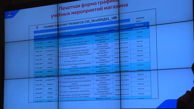 Е-Практика 2017 // Максимчук Алексей, Спортмастер смотреть онлайн