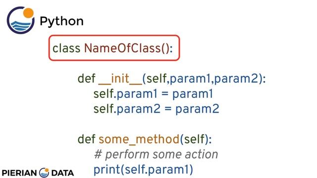 003 Python OOP Object Oriented Programming Syntax Theory смотреть онлайн