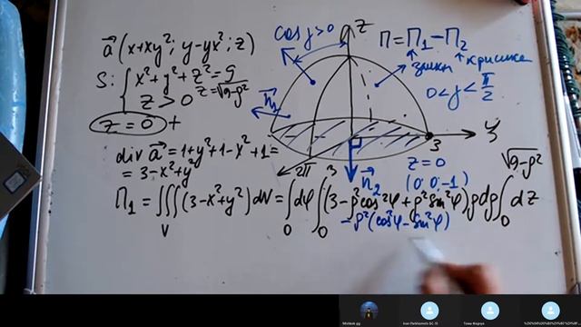 Скалярні та векторні поля. Застосування формули Остроградського-Гауса. смотреть онлайн