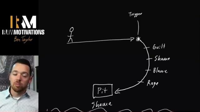 The #redpill #cult... How did #AndrewTate create the "#Matrix". смотреть онлайн