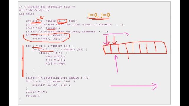 Doubly Linked List - 07 (Sort - Implementation in C) смотреть онлайн