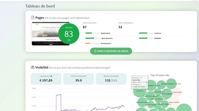 ATTRIBUT ALT - Optimiser mon SEO grâce au texte alternatif [TUTO] смотреть онлайн