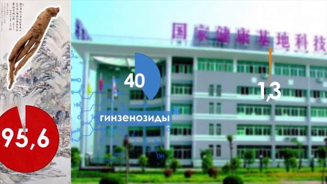 Tри сокровищa LuckLife смотреть онлайн