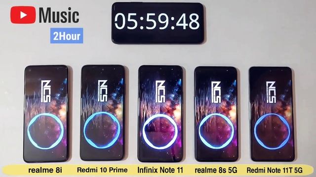 realme 8i vs Redmi 10 Prime vs Infinix Note 11 vs realme 8s 5G vs Redmi Note 11T Battery Drain Test смотреть онлайн