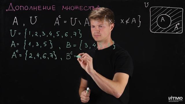 2.6 Дополнение множества | Константин Правдин | ИТМО смотреть онлайн