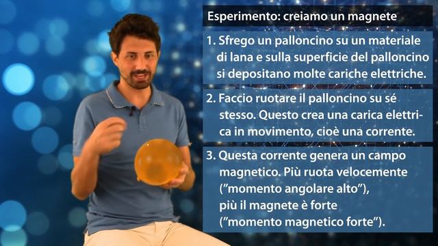 Partiamo da UN ESPERIMENTO e capiamo cosa è LO SPIN DELLE PARTICELLE ELEMENTARI смотреть онлайн