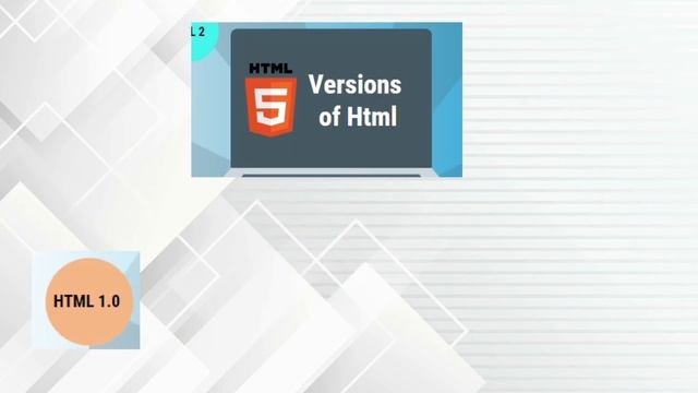 Introduction of HTML, CSS, JAVA: How Websites Work? (Web Development Course) Ep#1 | CODE WITH SN смотреть онлайн