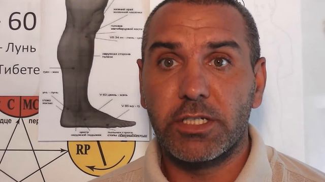 Отыскание точки Кунь-Лунь смотреть онлайн