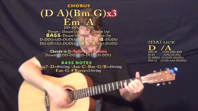 Cross My Heart (Marianas Trench) Guitar Lesson Chord Chart смотреть онлайн