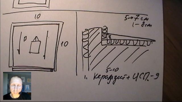 Вариант устройства плоской кровли | Строители Завета Самара