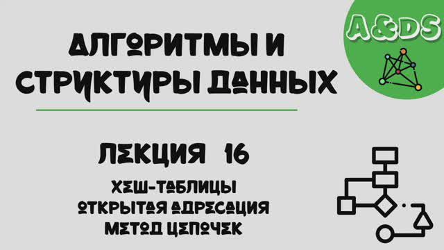 АиСД, лекция 16:хеш-таблицы смотреть онлайн