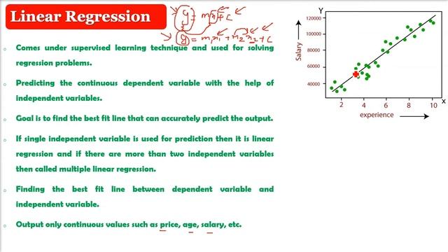 What is Linear Regression | Linear Regression Explained | What is Multiple Linear Regression смотреть онлайн