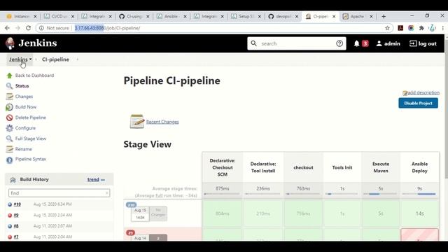 CI CD Pipeline using Jenkins and Ansible смотреть онлайн
