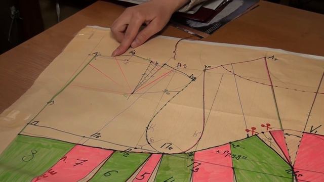 😍Вопросы для Самопроверки к курсу "Крой, Пошив и Декорирование Нарядов для Торжеств" смотреть онлайн