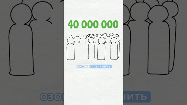 Почему я рекомендую товарный бизнес?