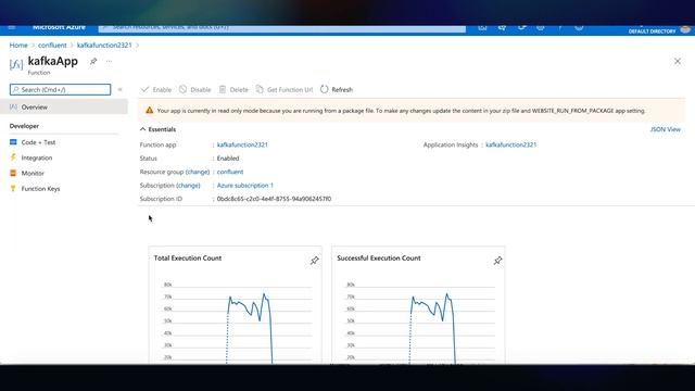 Discover how to Accelerate App Innovation on Azure with Confluent managed Apache | BRK410 смотреть онлайн