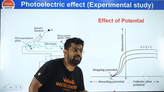 Dual Nature of Radiation & Matter in Tamil | CBSE 2022 | Complete Revision Concepts & 10 Years PYQs смотреть онлайн