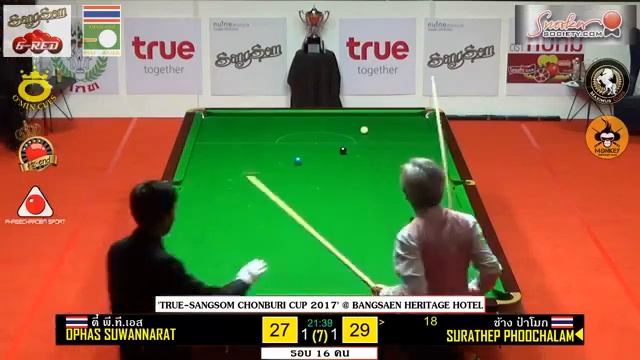 ตี๋ พี ที เอส vs ช้าง ป่าโมก смотреть онлайн