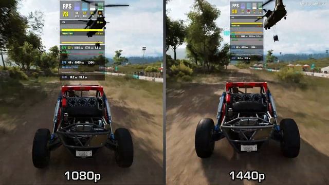 Forza Horizon 3 - 1080p vs 1440p - RTX 2060 Performance Comparison (Ultra Settings) смотреть онлайн