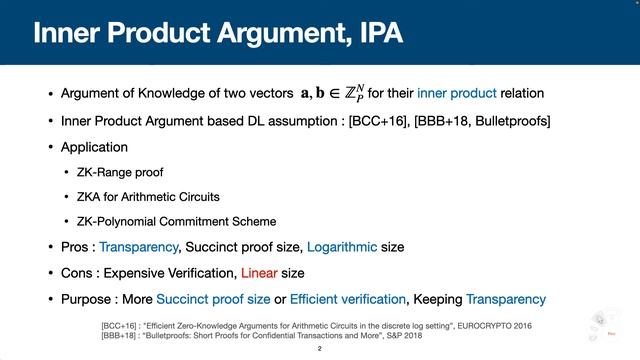 Efficient Zero-Knowledge Arguments in Discrete Logarithm Setting: Sublogarithmic Proof or Subli... смотреть онлайн