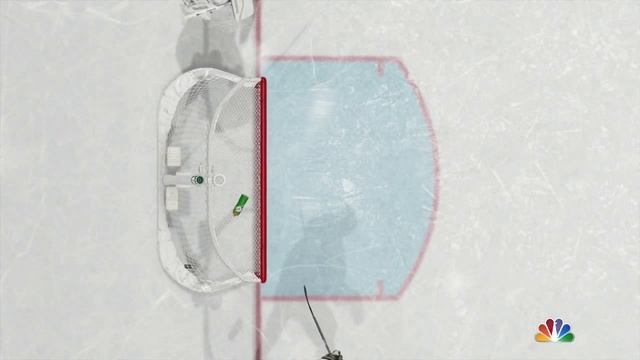 NHL 15 Gameplay (Xbox One): Canadiens vs Penguins Full Game (CPU vs CPU) смотреть онлайн