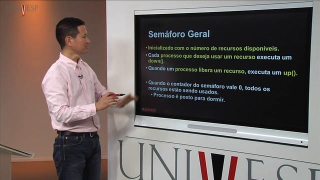 Sistemas Operacionais - Aula 11 - Semáforos e Monitores смотреть онлайн