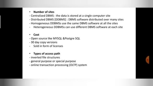 CLASSIFICATION OF DBMS EXPLAINED смотреть онлайн