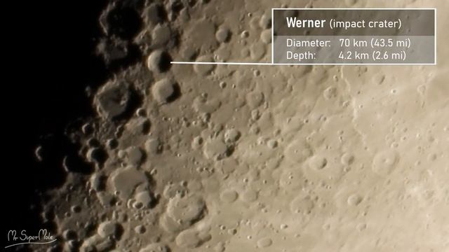Zooming in on the Moon - Nikon P1000 (this camera is like a Telescope!) Moon in high magnification смотреть онлайн