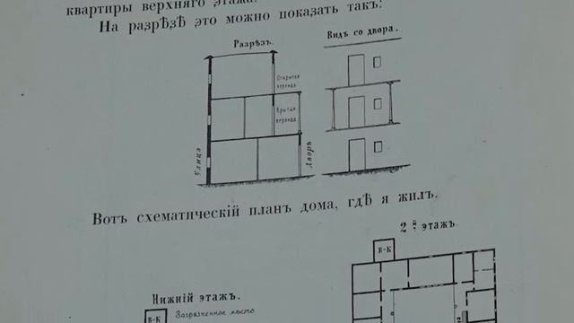 Г. Цыбиков. Часть 15. Буддист паломник у святынь Тибета.