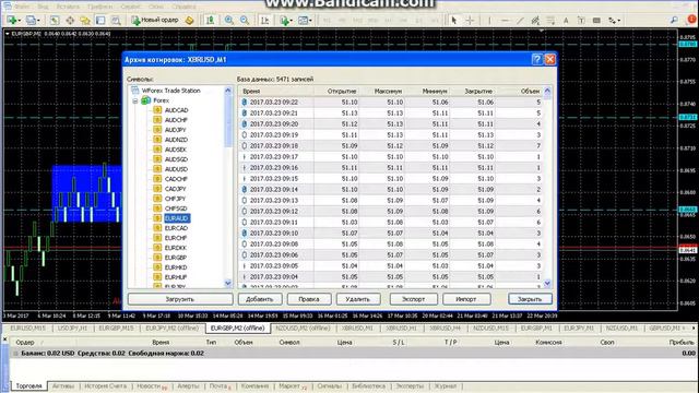 ИНДИКАТОР 2017 ПРИБЫЛЬ9.5% смотреть онлайн