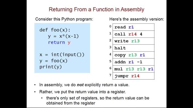 Functions in Assembly Language смотреть онлайн