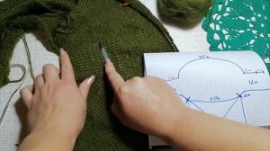 Реглан погон с V-образной горловиной. Очень подробный мастер класс.