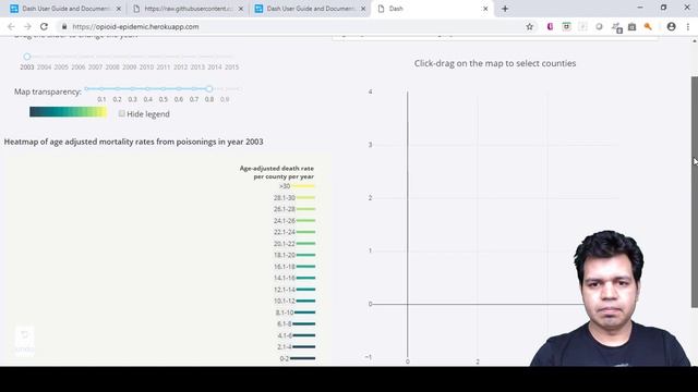 Plotly Dash Static & Real time Dashboards for Data science - Intro смотреть онлайн
