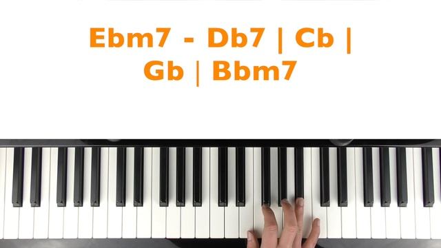 How to play A SKY FULL OF STARS - Coldplay Piano Chords Tutorial смотреть онлайн
