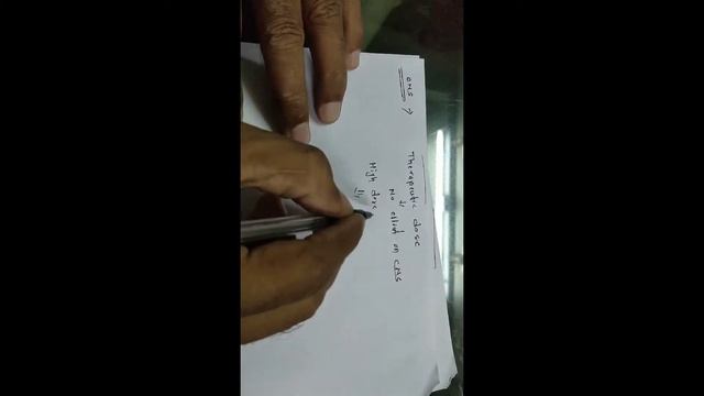 Principle Nitin Patil Sir, Anticholingeric drug. смотреть онлайн