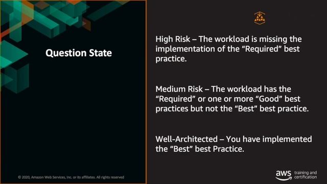 AWS PartnerCast - Introducing the Well Architected SaaS Lens смотреть онлайн
