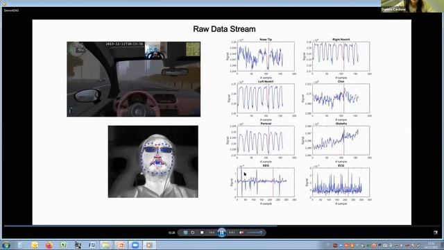 Dr. Daniela Cardone talk on Thermal Infrared Imaging for Advanced Driver Assistance System: machine смотреть онлайн