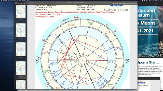 Ronald Reagan - United States Presidents - Jupiter and Saturn New Moons смотреть онлайн
