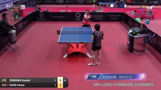 Ishikawa Kasumi vs Shan Xiaona  Womens Singles  China Open 2017