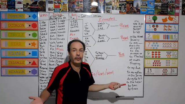 Common Verbs in English, Part Two, English Marathon смотреть онлайн