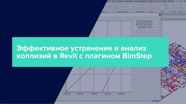 Вебинар: Эффективное устранение и анализ коллизий в Revit с плагином BimStep