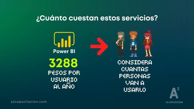 ¿Cuál es mejor? - PowerBI vs Tableau ? смотреть онлайн