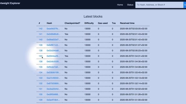 Securing Ethereum Classic via Checkpointing смотреть онлайн